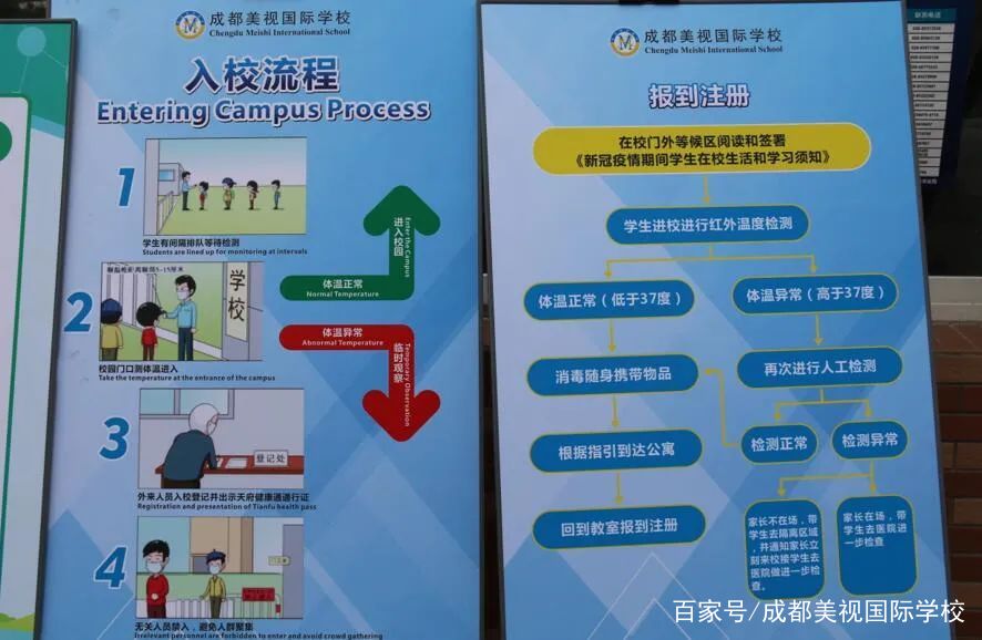 复学第“疫”战——成都美视师一学校疫情防控大演练
